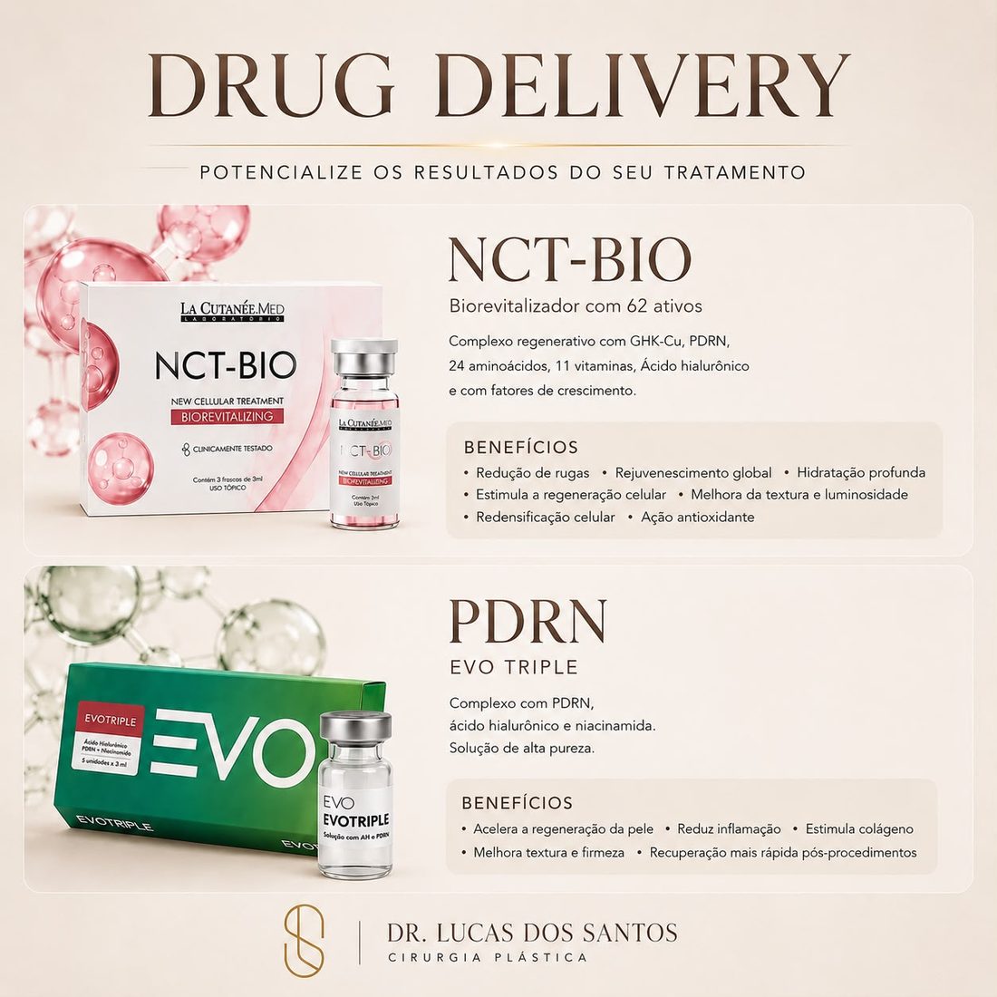 Drug Delivery